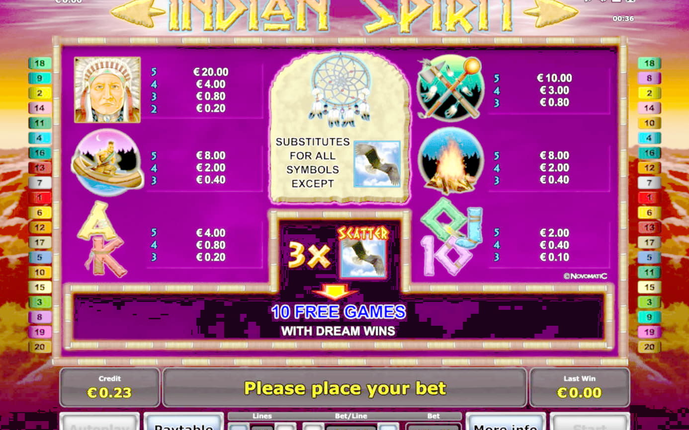 €1565 No deposit casino bonus at BGO Casino