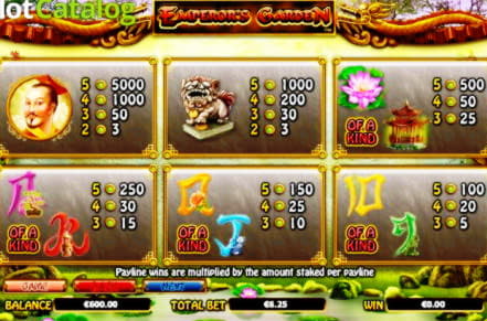 $715 Online Casino Tournament at Bet Online Casino