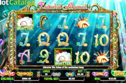 EURO 660 FREE CASINO CHIP at Party Casino
