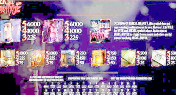 ﻿$1465 No deposit bonus at bWin Casino
