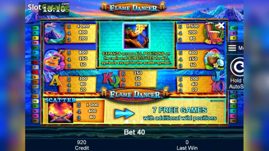 EUR 4830 No deposit bonus code at Betnspin Casino