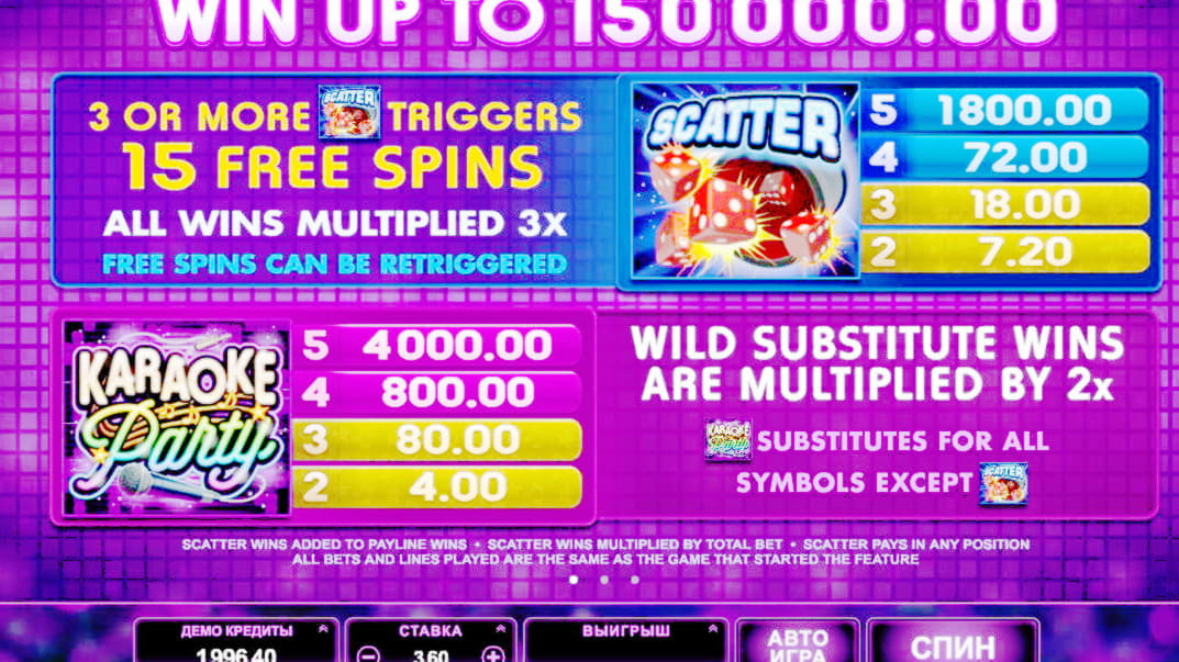 EUR 585 Casino tournaments freeroll at Slots Million Casino