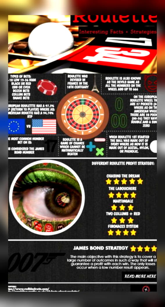 €385 Casino Chip at William Hill Casino