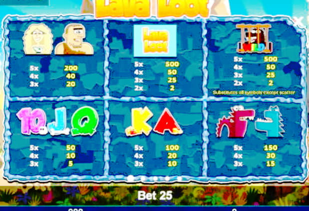 ﻿$85 FREE CASINO CHIP at Betway Casino
