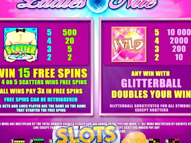 250% Casino Welcome Bonus at Guts Casino
