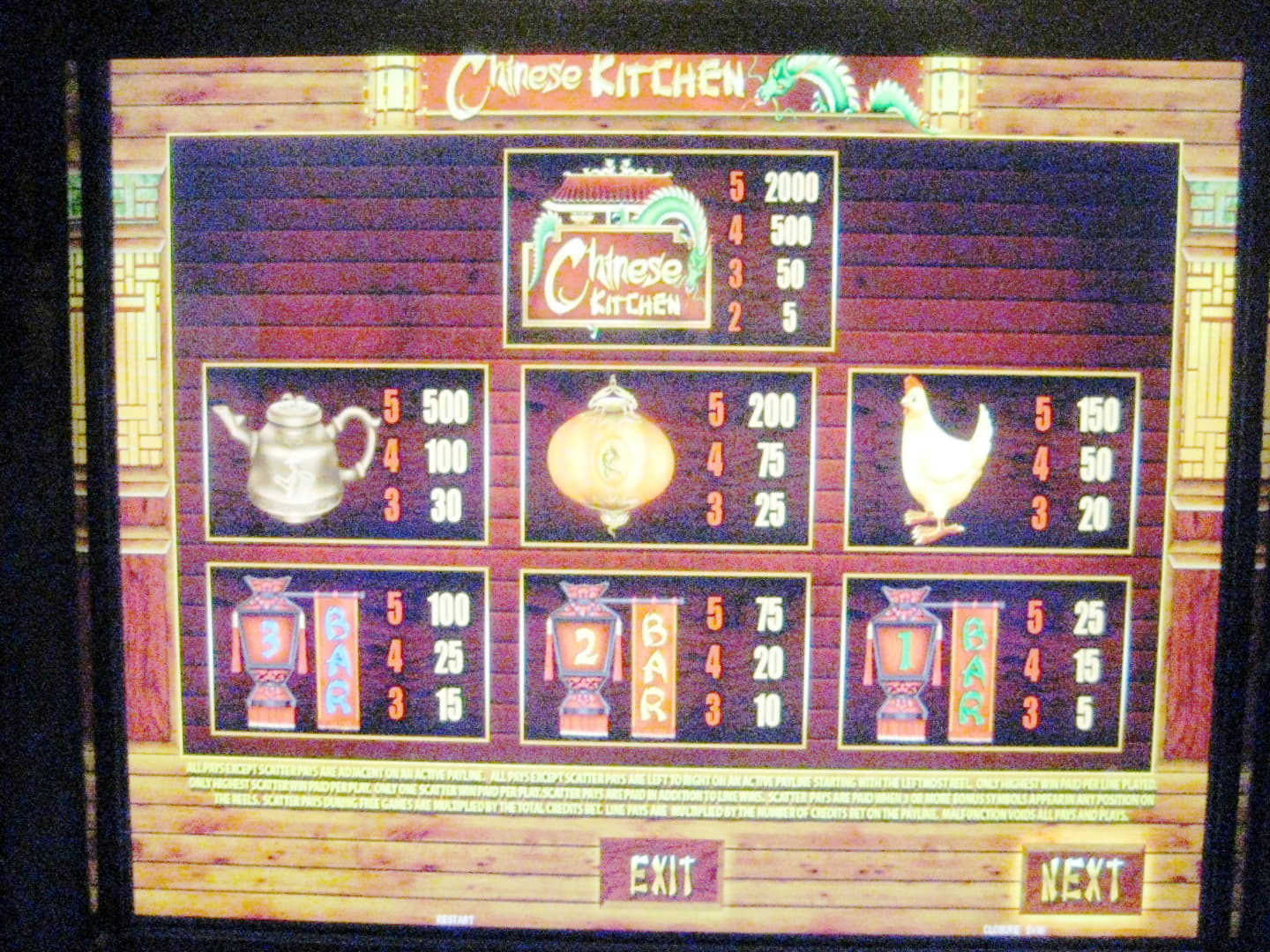 €4705 no deposit bonus casino at Licensed Casino 