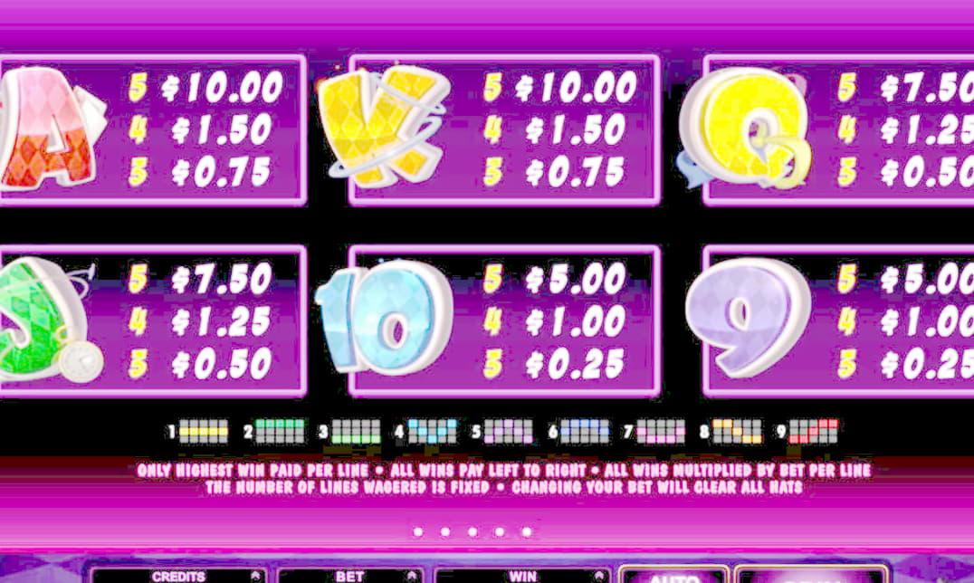 €3525 No Deposit Bonus Casino at Online Bets Casino