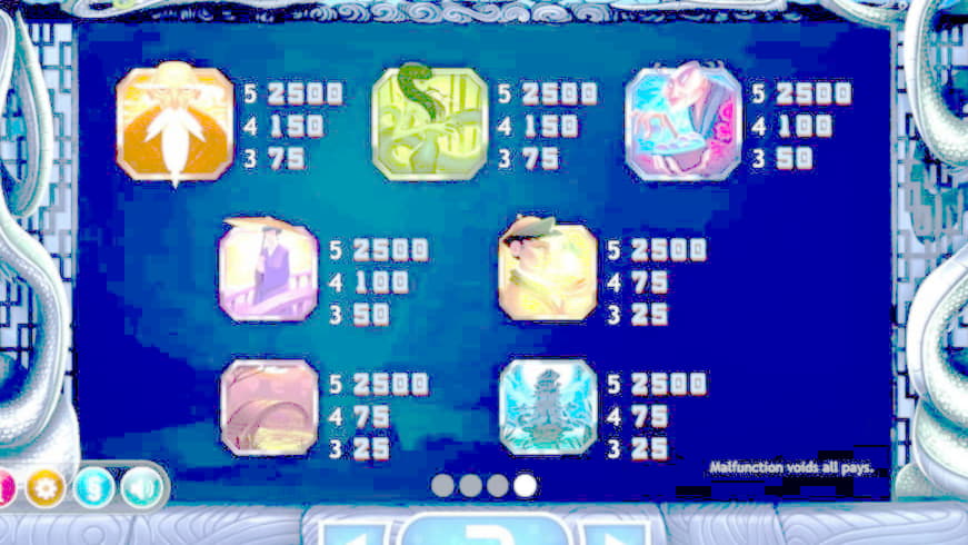 €365 Casino Chip at Guts Casino