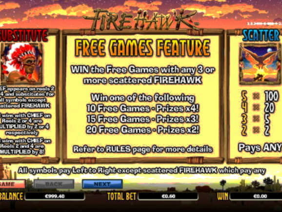 750% Match at a casino at William Hill Casino