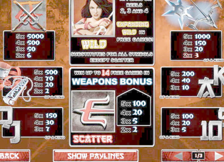 €640 Casino tournaments freeroll at Party Casino