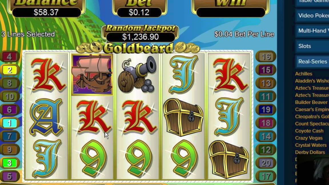 EURO 4400 no deposit bonus code at Rizk Casino