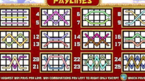 €135 FREE Chip at Slots Million Casino