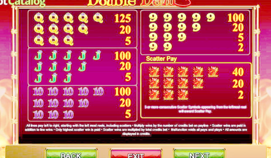 £3445 NO DEPOSIT BONUS at Guts Casino