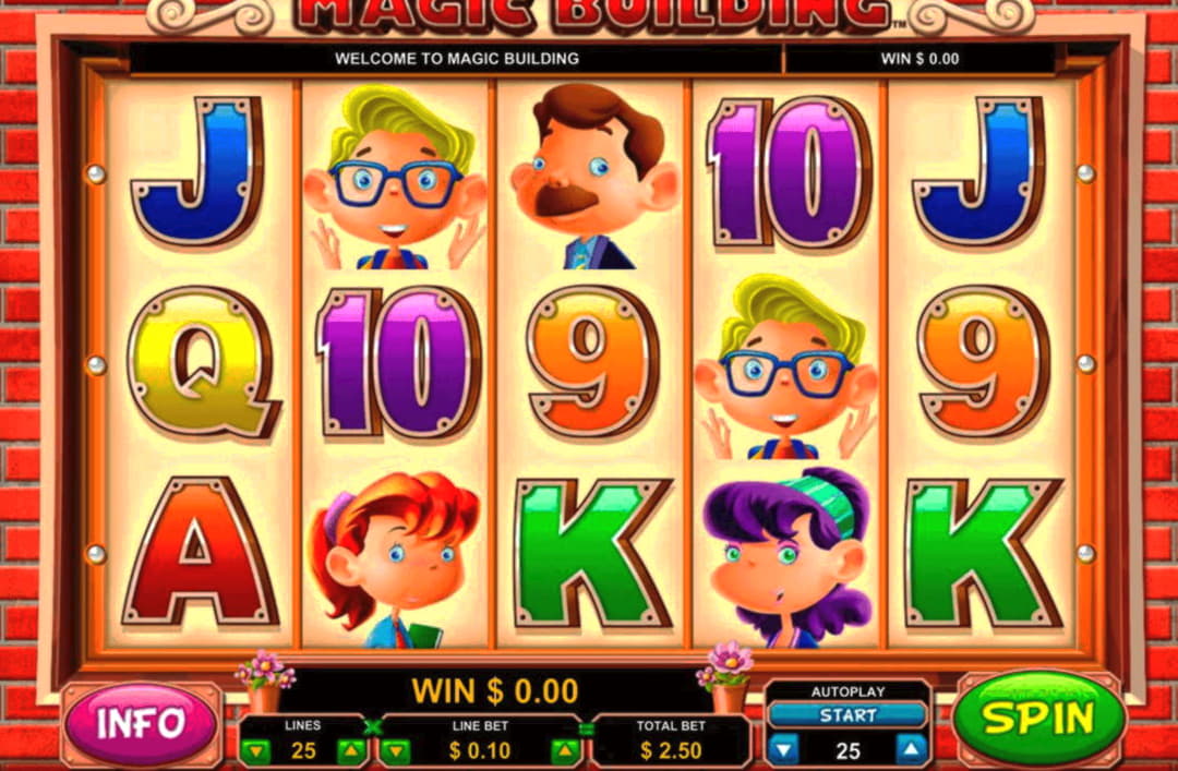 $3970 No Deposit Bonus Casino at Europa Casino
