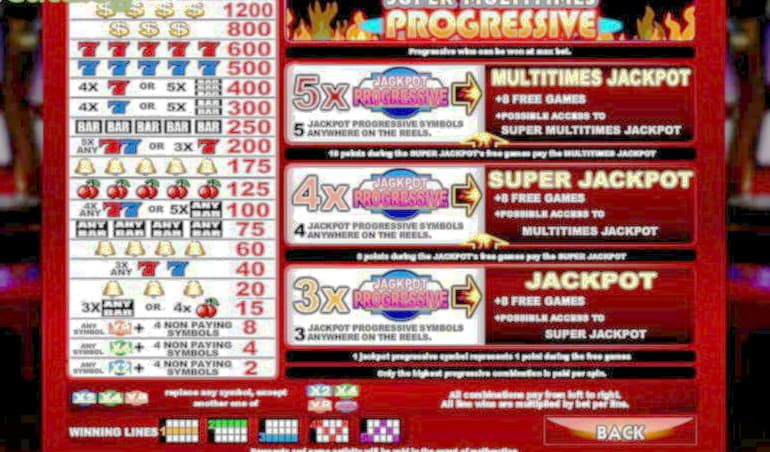 780% First deposit bonus at Casino com