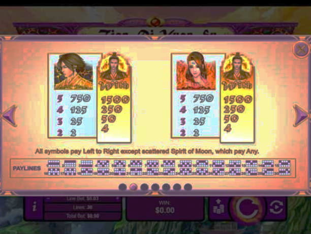 780% Welcome Bonus at Leo Vegas Casino