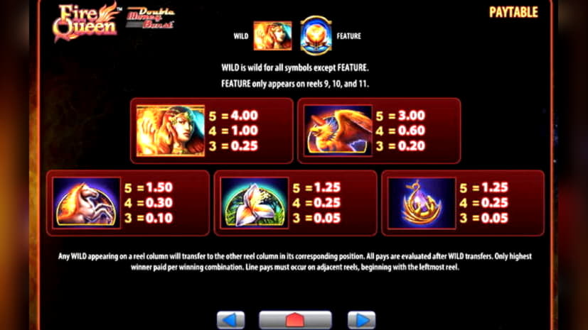 £88 Free Money at Party Casino