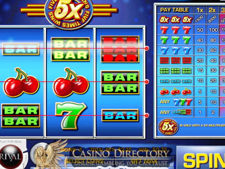 Eur 255 Free chip casino at Party Casino
