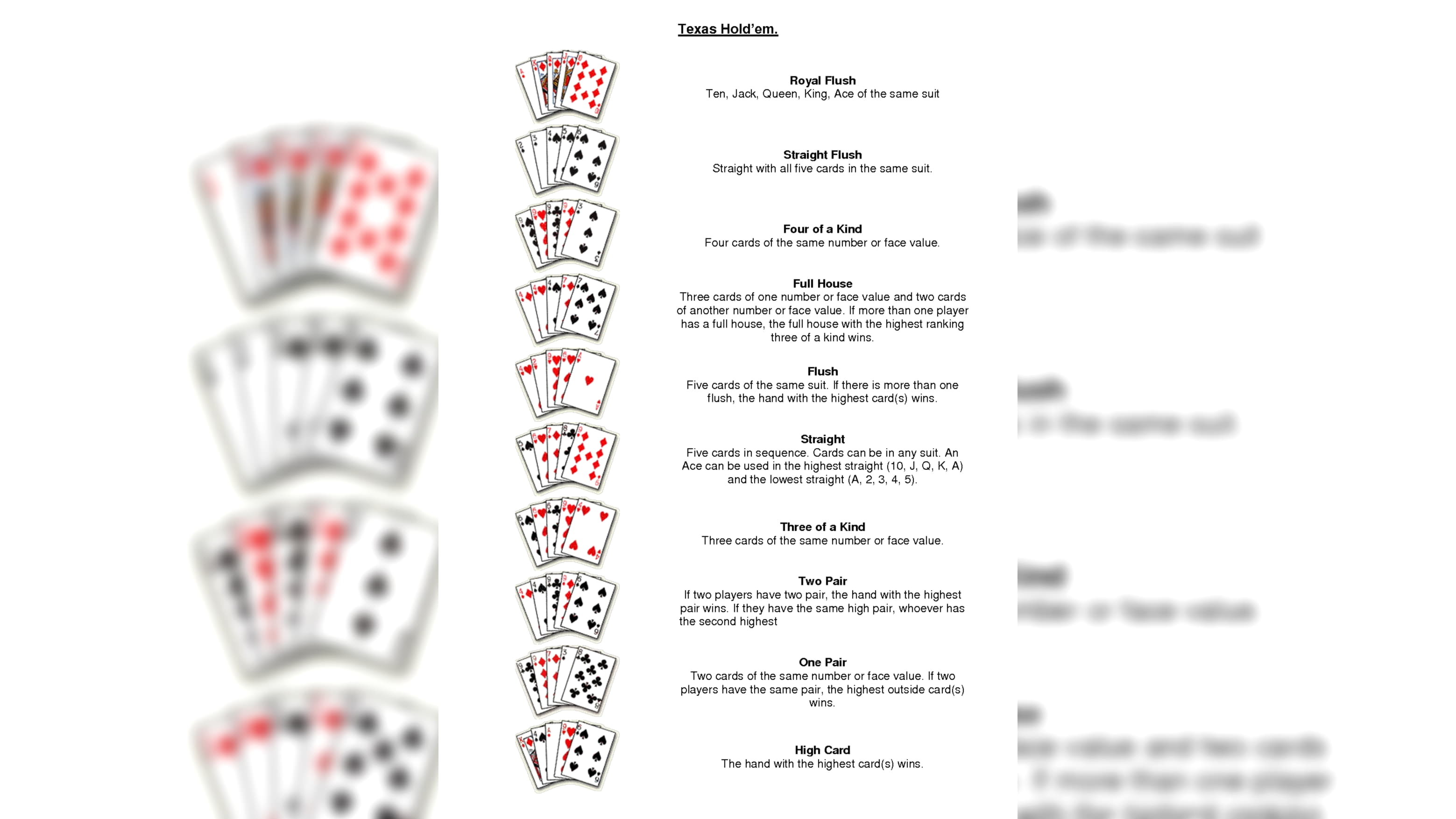 $970 Casino Tournament at William Hill Casino