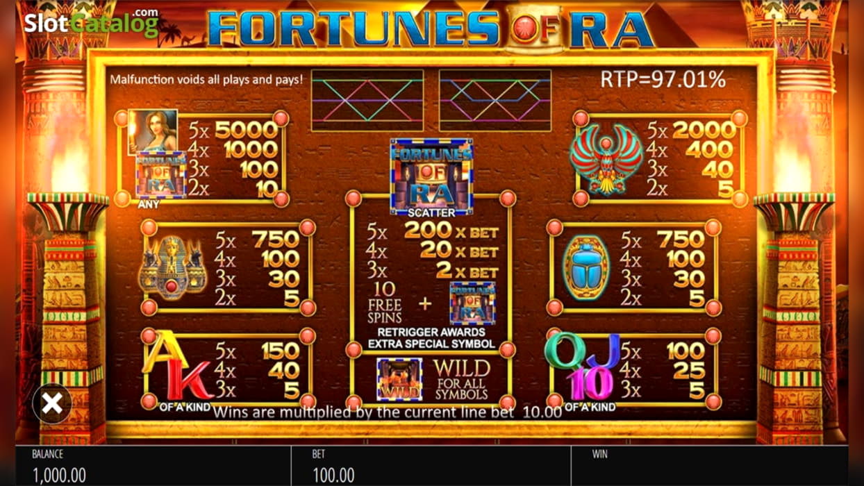 110 Free Spins no deposit casino at Bet At Home Casino