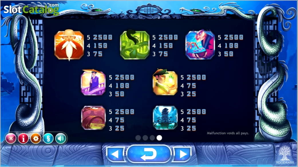 165 Free Spins no deposit casino at Casino Cruise