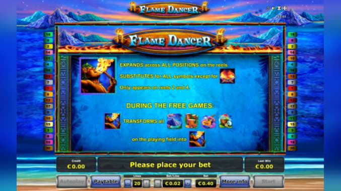 £135 free chip casino at Bet Online Casino