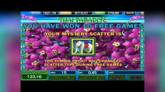 145 Free Casino Spins at bWin Casino