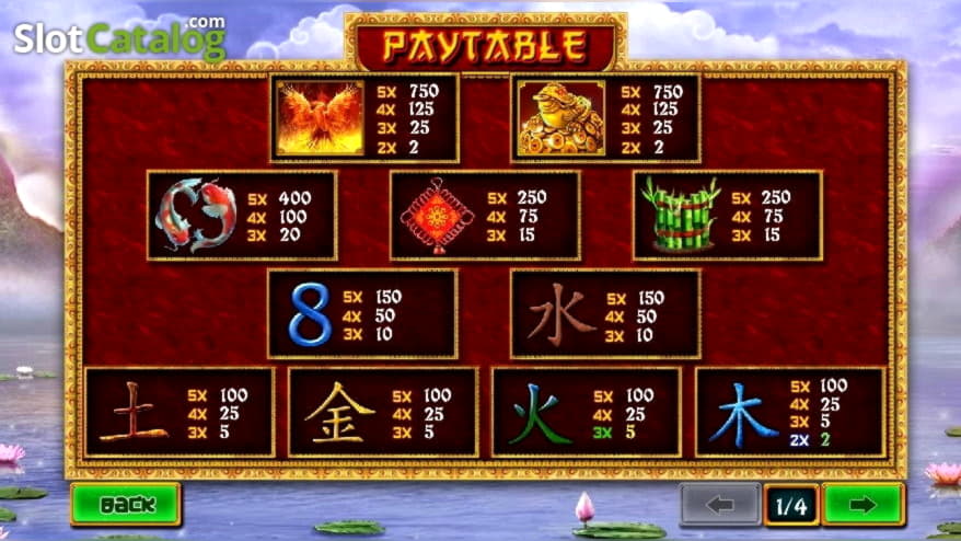 EUR 1750 No Deposit Bonus at Party Casino