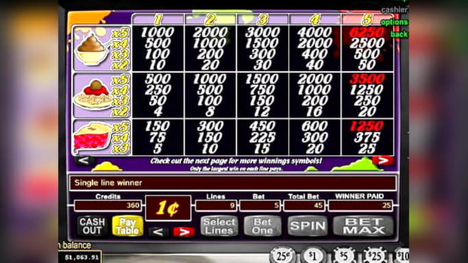 665% First Deposit Bonus at Online Bets Casino
