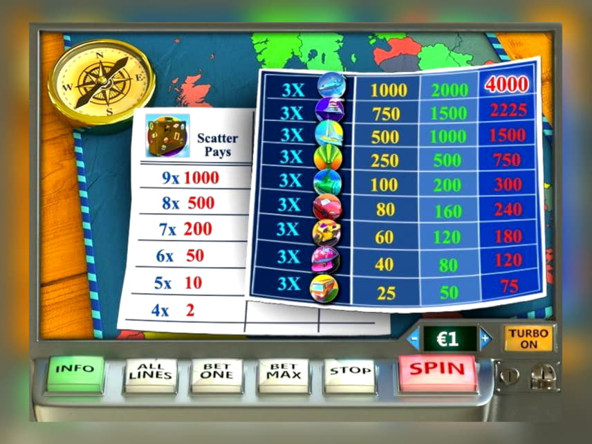 €425 Casino Tournament at William Hill Casino
