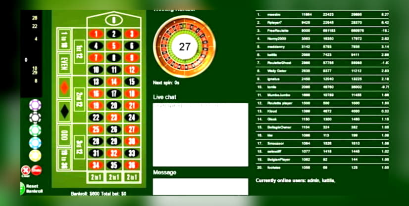 EURO 4945 no deposit at Casino com