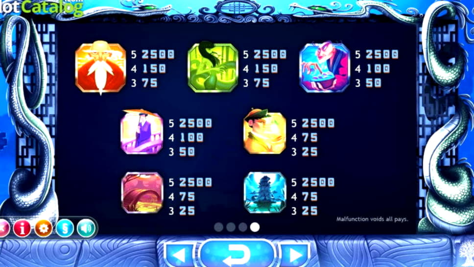 EURO 625 free casino chip at Casino Cruise