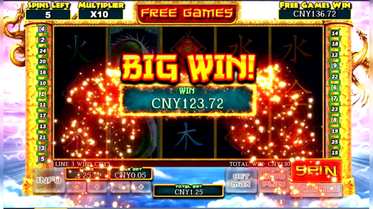€465 Free Chip at Guts Casino