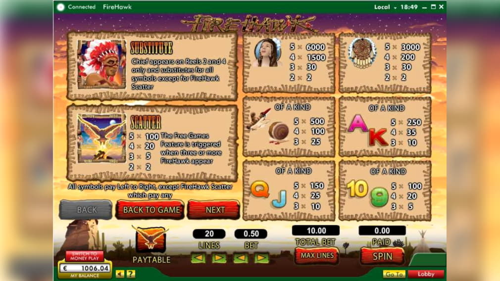 EURO 1560 NO DEPOSIT BONUS at Slots Million Casino