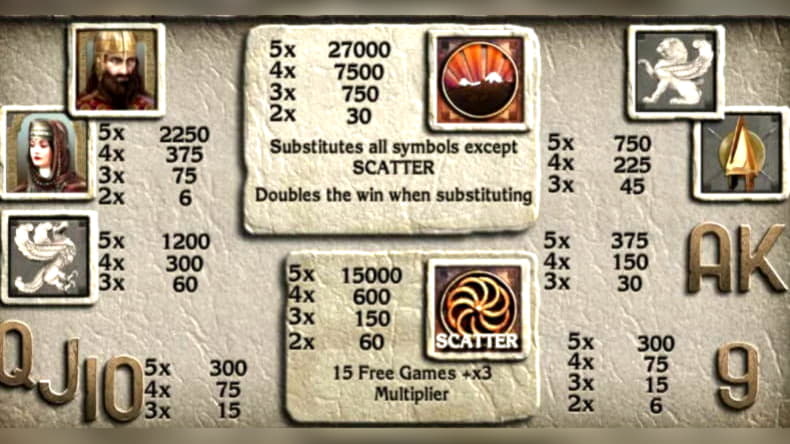 Eur 850 Free Casino Tournament at BGO Casino