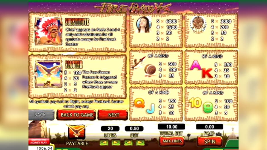 495% Best Signup Bonus Casino at bWin Casino
