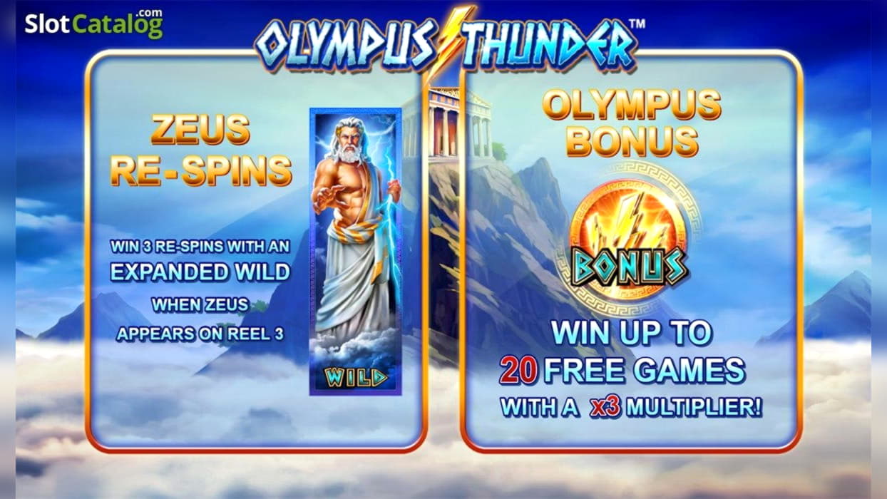 Eur 190 Daily freeroll slot tournament at Dunder Casino