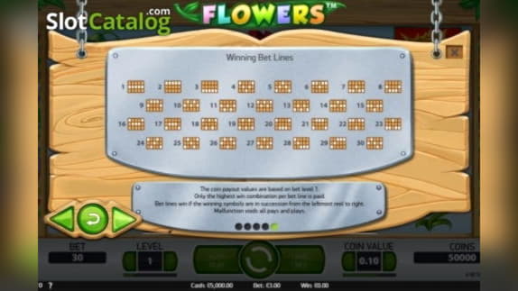 77 FREE Spins at bWin Casino