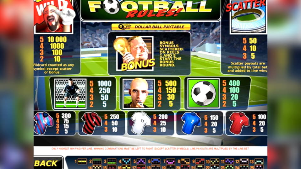 145 Loyalty Free Spins! at bWin Casino