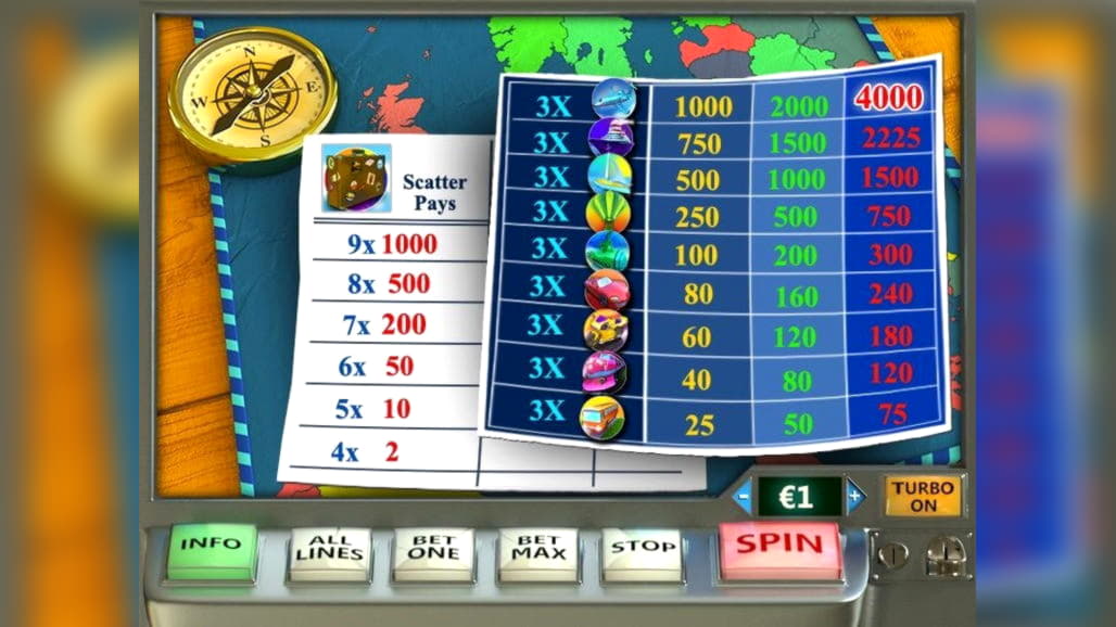 £440 Free chip casino at Leo Vegas Casino