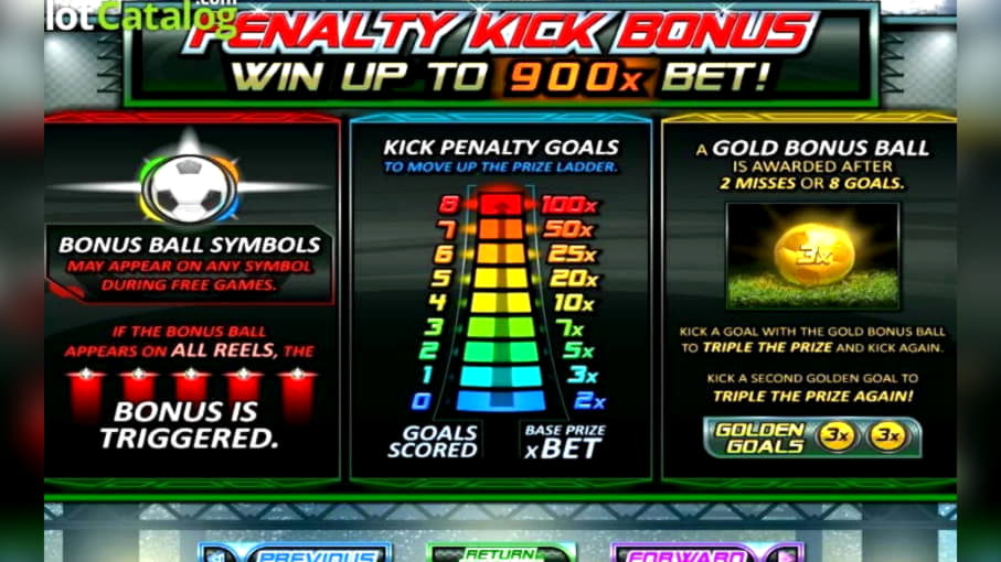 150 Free Spins Casino at Alf Casino