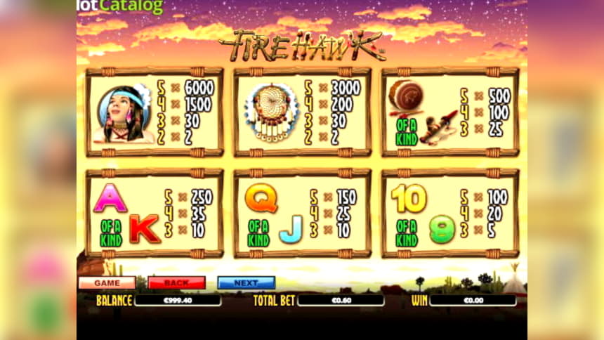 EURO 285 FREE CHIP CASINO at Eurogrand Casino