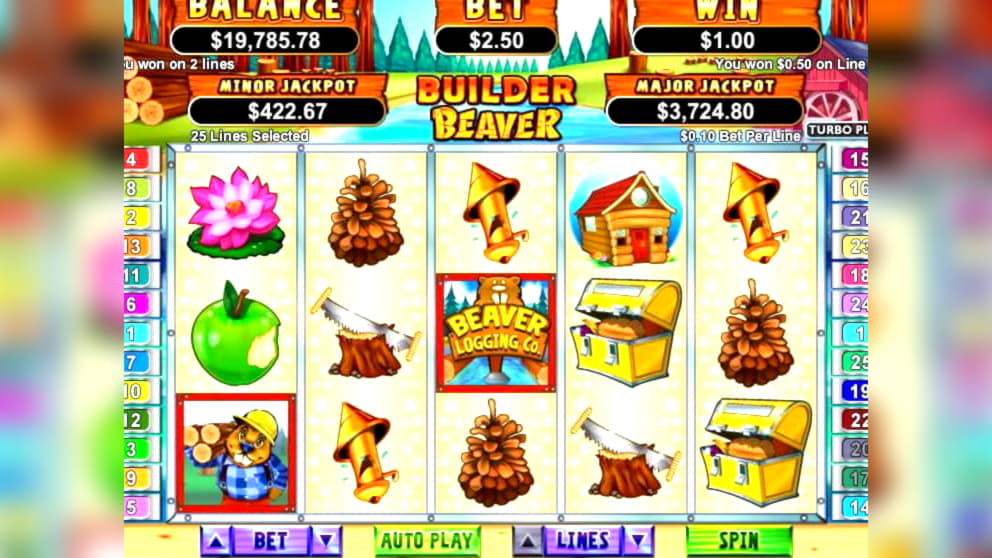 $4050 no deposit bonus casino at Hippozino Casino