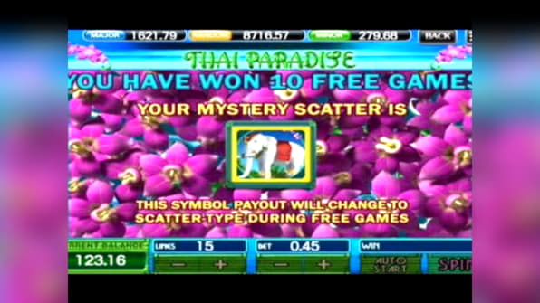 EUR 100 Free chip casino at Bet Online Casino