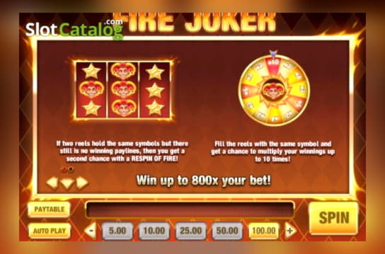 EUR 130 Tournament at Online Bets Casino