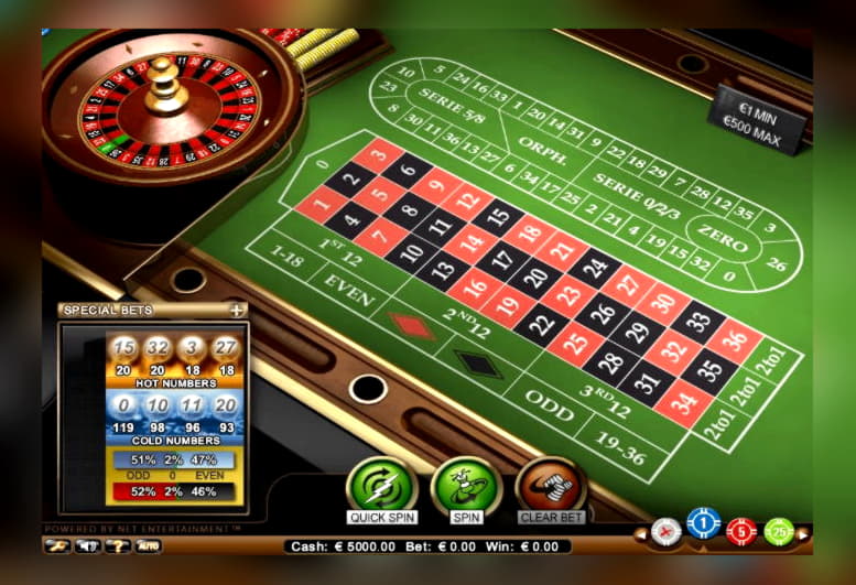 Eur 235 Online Casino Tournament at Energy Casino