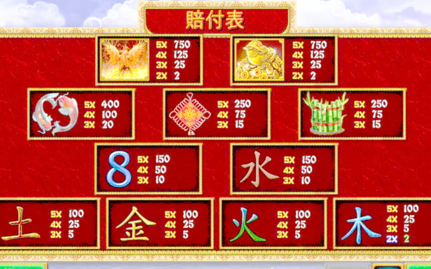 380% Match Bonus at Casino Cruise