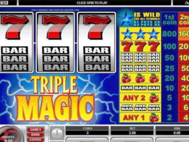 £630 free chip casino at Slots Million Casino