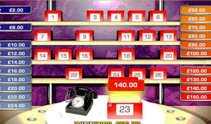 835% Deposit match bonus at Slots Million Casino