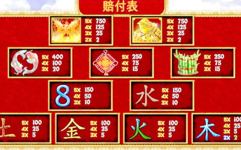 EURO 885 Mobile freeroll slot tournament at Eurogrand Casino